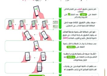 المجالس البلدية .. أدوار مرتقبة لتعزيز اللامركزية