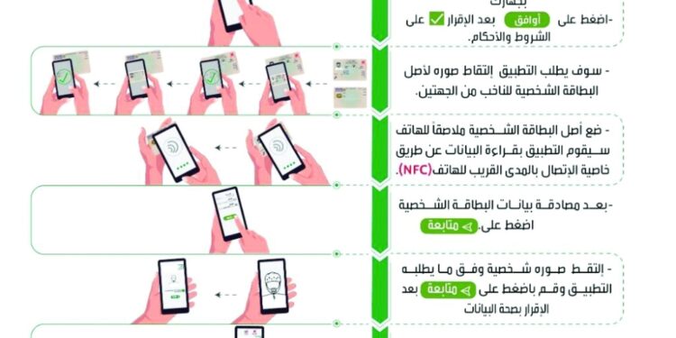 المجالس البلدية .. أدوار مرتقبة لتعزيز اللامركزية 1 المجالس البلدية .. أدوار مرتقبة لتعزيز اللامركزية