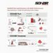 Sohar Port and Freezone poised for strong growth in 2023 2 Sohar Port and Freezone poised for strong growth in 2023