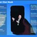 Twitter suspends accounts of journalists covering Musk 8 Twitter suspends accounts of journalists covering Musk