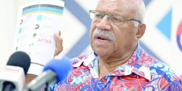 Fiji vote: Opposition leader questioned by police