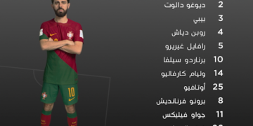 المنتخب البرتغالي يتجاوز مطب سويسرا بفوز كبير ويضرب موعداً مع المنتخب المغربي في ربع نهائي كأس العالم FIFA قطر 2022™