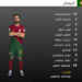 المنتخب البرتغالي يتجاوز مطب سويسرا بفوز كبير ويضرب موعداً مع المنتخب المغربي في ربع نهائي كأس العالم FIFA قطر 2022™ 8 المنتخب البرتغالي يتجاوز مطب سويسرا بفوز كبير ويضرب موعداً مع المنتخب المغربي في ربع نهائي كأس العالم FIFA قطر 2022™
