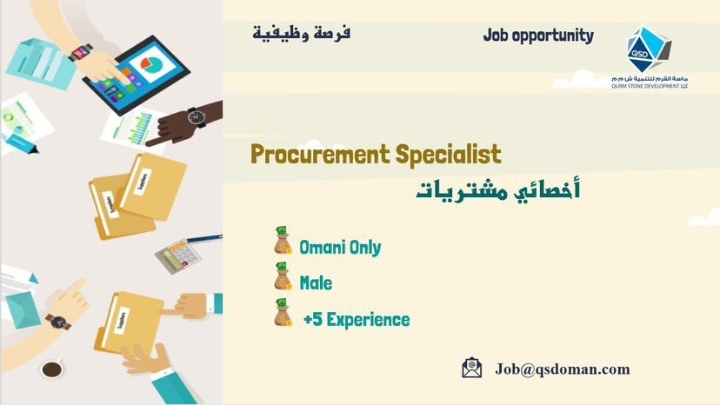 شركة ماسة القرم للتنمية تعلن وظائف شاغرة 2 IMG ٢٠٢٢١٢١٢ ٢٣٢٢٥٥