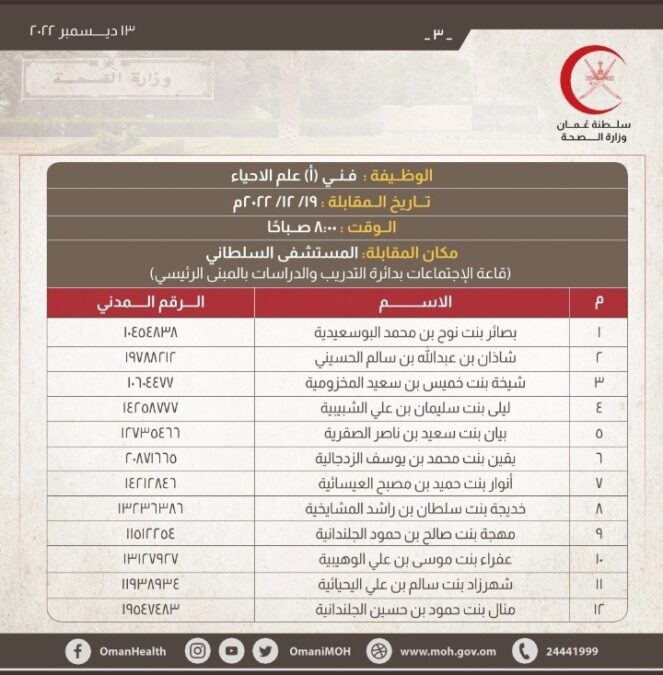 IMG ٢٠٢٢١٢١٣ ١٨١٠٢٩