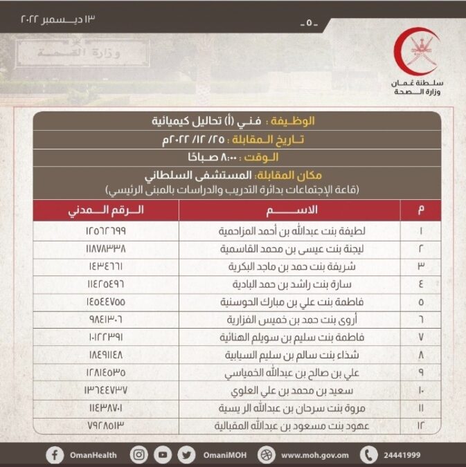 IMG ٢٠٢٢١٢١٣ ١٨١٠٥٥