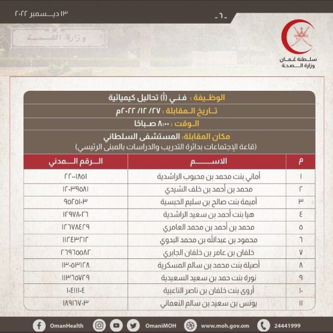 IMG ٢٠٢٢١٢١٣ ١٨١١١٦