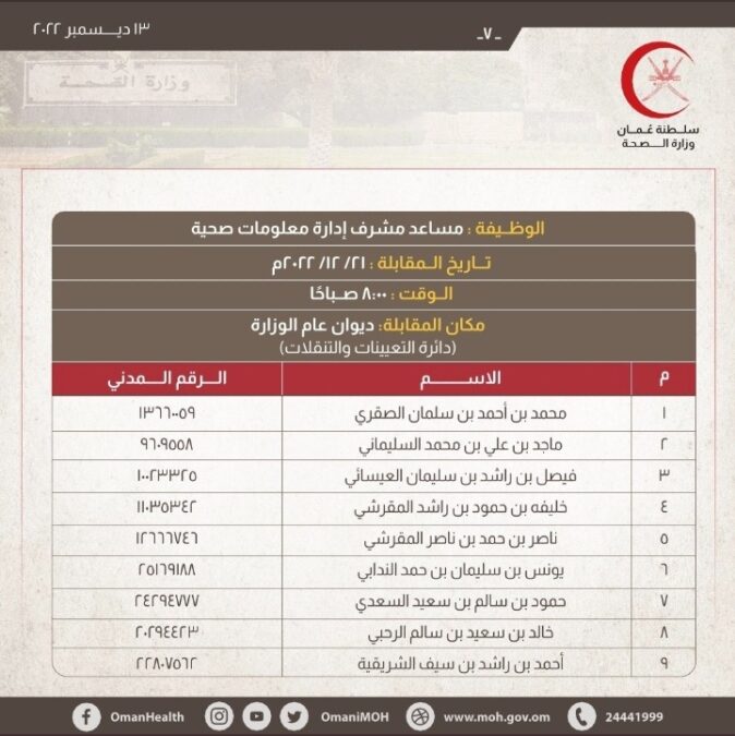 IMG ٢٠٢٢١٢١٣ ١٨١١٣٨