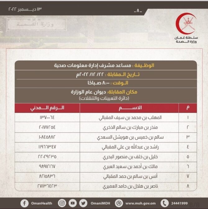 IMG ٢٠٢٢١٢١٣ ١٨١١٥٤