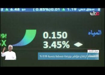 ارتفاع مؤشر بورصة مسقط بنسبة 0.18 %
