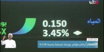 ارتفاع مؤشر بورصة مسقط بنسبة 0.18 %