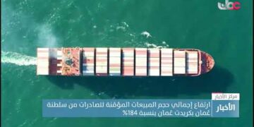 ارتفاع إجمالي حجم المبيعات المؤمّنة للصادرات من سلطنة عُمان بكريدت عُمان بنسبة 184%