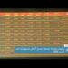 مؤشر بورِصة مسقط يسجل أفضل مستوياته منذ عام 2018 والقيمة السوقية تسجل أكثر من 23 مليار ريال عماني.
