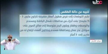 الأرصاد العمانية تصدر تنبيها بشأن حالة الطقس مساء اليوم وصباح الأحد.