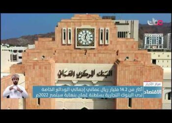 أكثر من 14.2 مليار ريال عماني إجمالي الودائع الخاصة لدى البنوك التجارية بسلطنة عُمان بنهاية سبتمبر