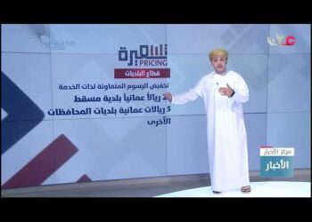 إلغاء وتخفيض ودمج 288 من رسوم الخدمات الحكومية ابتداء من الربع الأول من العام المقبل