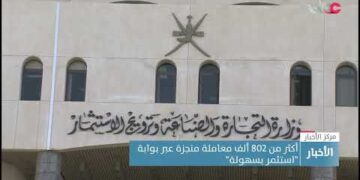 أكثر من 802 ألف معاملة منجزة عبر بوابة “استثمر بسهولة”