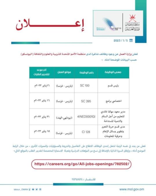 IMG ٢٠٢٣٠١٠٦ ١٥٠٥٥٦