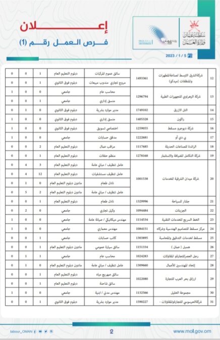 IMG ٢٠٢٣٠١٠٥ ١١٥٦١٩