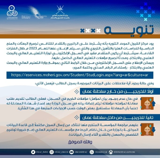 IMG ٢٠٢٣٠٢١٣ ١٢٣٥٢٤