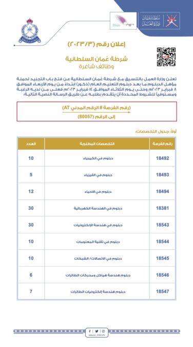 إعلان ٢٠٢٣٣ شرطة عمان السلطانية تفصيلي