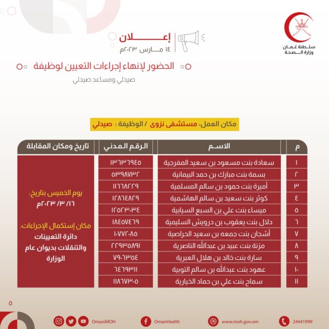 7744CEA4 056E 4398 9913 8FA739517778