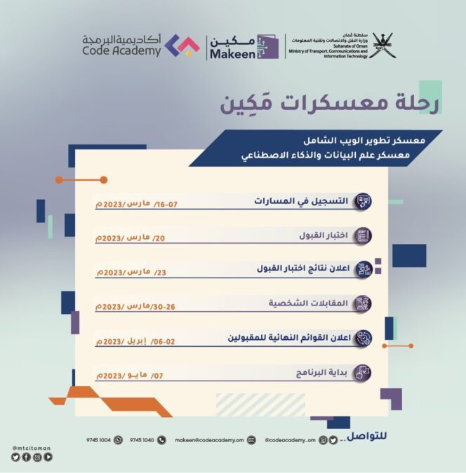 77B58C1A 257C 48E5 9449 8B6C38E0B975