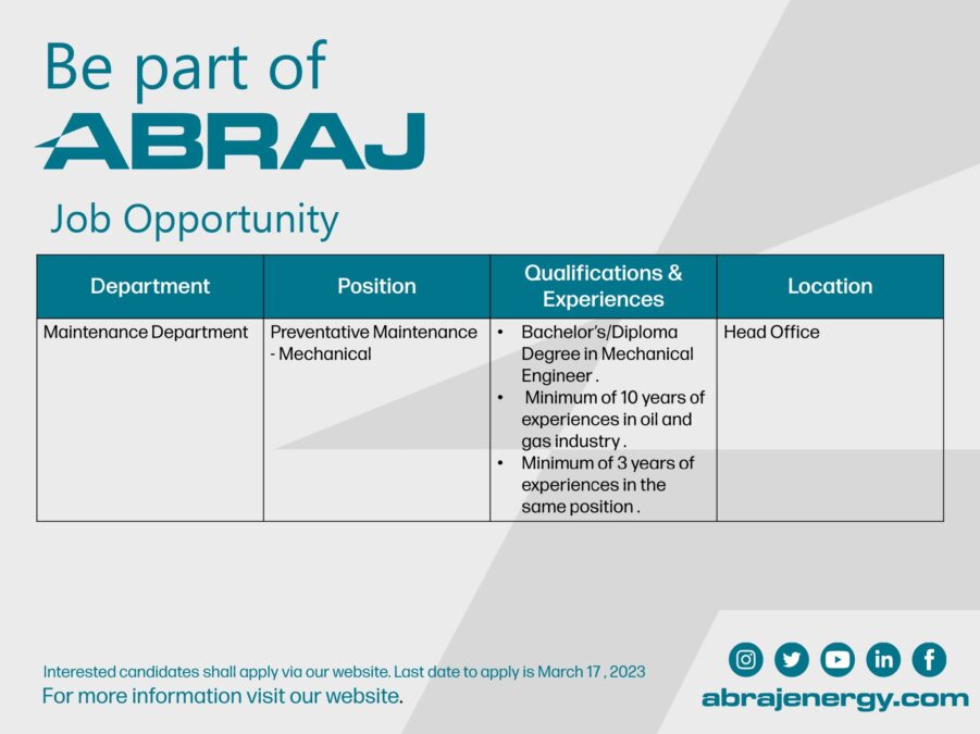 A4A3A0E9 029C 4656 A9F4 7F907B042999