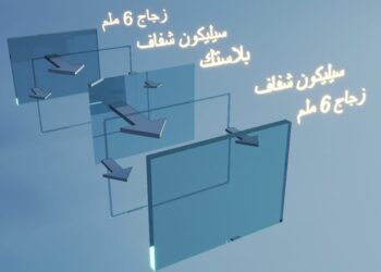 شركةٌ طلابيةٌ عُمانيةٌ تتمكّن من ابتكار زجاج مرن صديق للبيئة