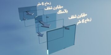 شركةٌ طلابيةٌ عُمانيةٌ تتمكّن من ابتكار زجاج مرن صديق للبيئة