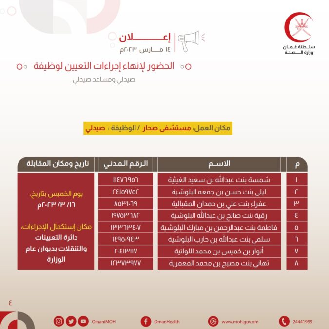 D9F415F7 70E4 4F5C 85CD 58648FF8235D