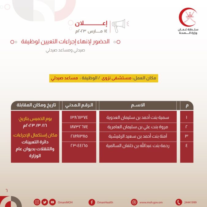 FB7902AC 1409 4EF6 8DC0 70873DEBD900