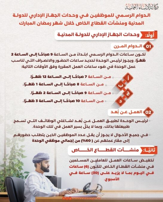 تحديد أوقات الدوام الرسمي في شهر رمضان المبارك لعام 1444 هـ 2 IMG ٢٠٢٣٠٣٢١ ١١٣٩١١