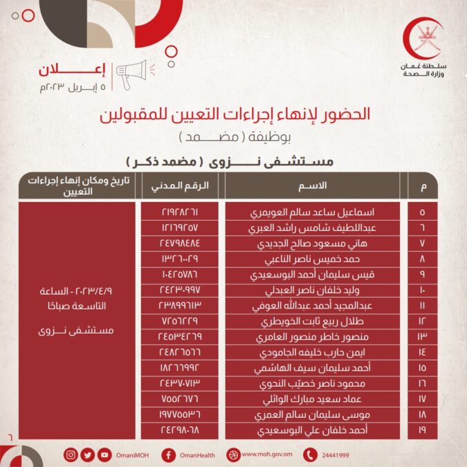 الاعلان عن أسماء مواطنين للحضور لإنهاء إجراءات التعيين للمقبولين لشغل وظيفة " مضمد " 7 2E843496 D4AE 4386 BC60 2B755AD1C7CB