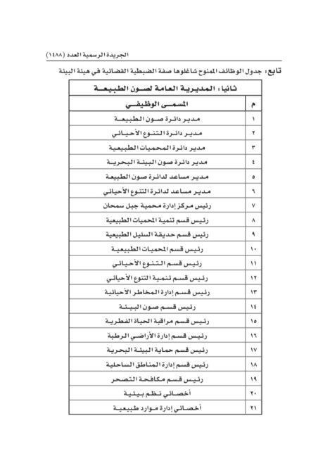 قرار وزاري بتخويل صفة الضبطية القضائية لبعض موظفـي هيئة البيئة 2 43CF109C 7DE5 463A 9C9E 66C74B7B5AC3