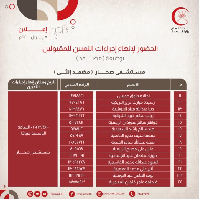 الاعلان عن أسماء مواطنين للحضور لإنهاء إجراءات التعيين للمقبولين لشغل وظيفة " مضمد " 5 5B02EE9E EF93 4382 898A A7FA84E7CD8B
