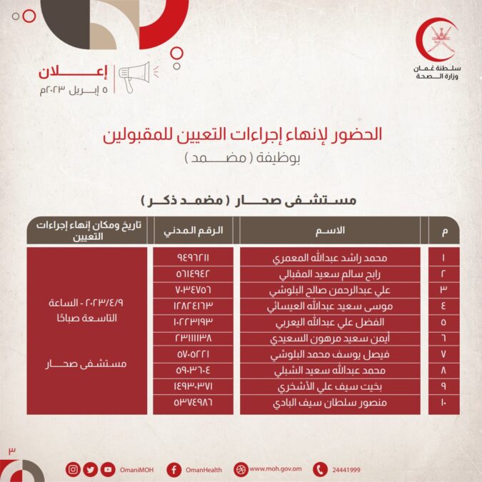 الاعلان عن أسماء مواطنين للحضور لإنهاء إجراءات التعيين للمقبولين لشغل وظيفة " مضمد " 4 72539261 F598 4B79 BA41 DA0C44BDEC9D