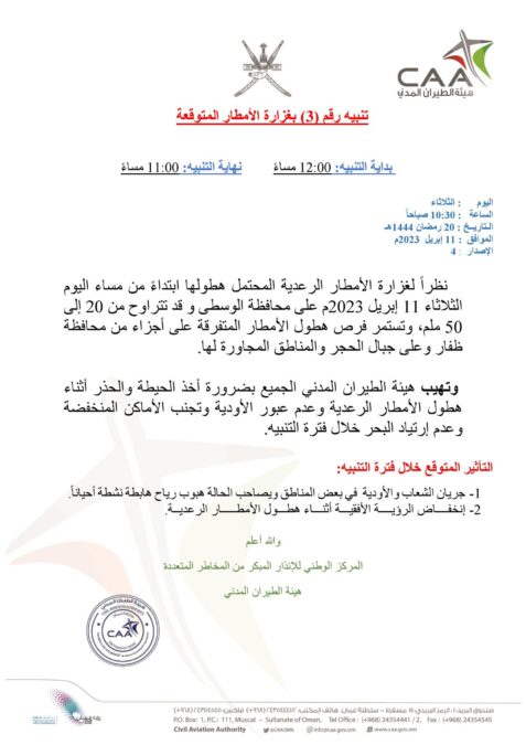 تنبيه ثالث بغزارة الأمطار المتوقعة 2 Ftac127XwAAyWGo