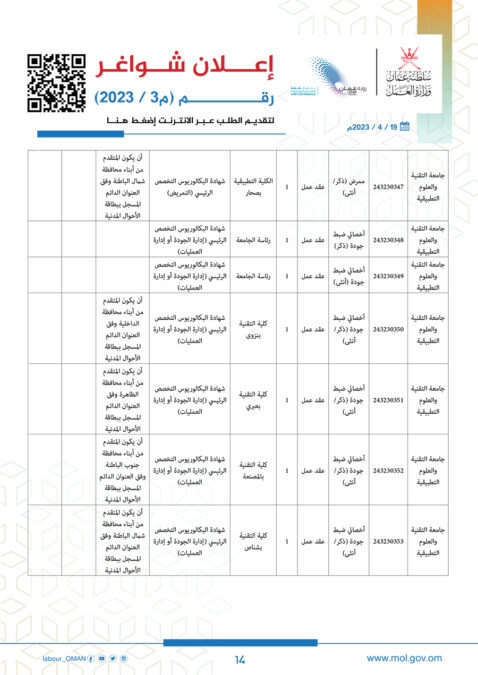 وزارة العمل تعلن وظائف شاغرة 15 a14