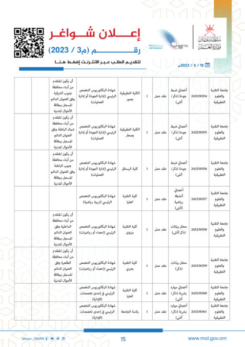 وزارة العمل تعلن وظائف شاغرة 16 a15