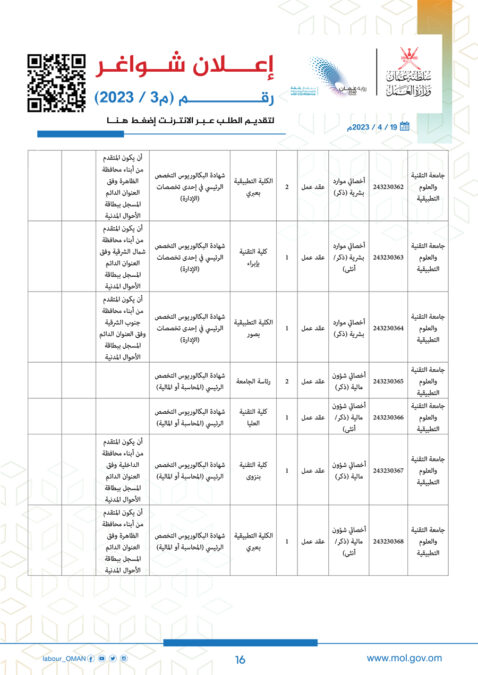 وزارة العمل تعلن وظائف شاغرة 17 a16