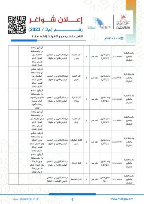 وزارة العمل تعلن وظائف شاغرة 9 a8 1