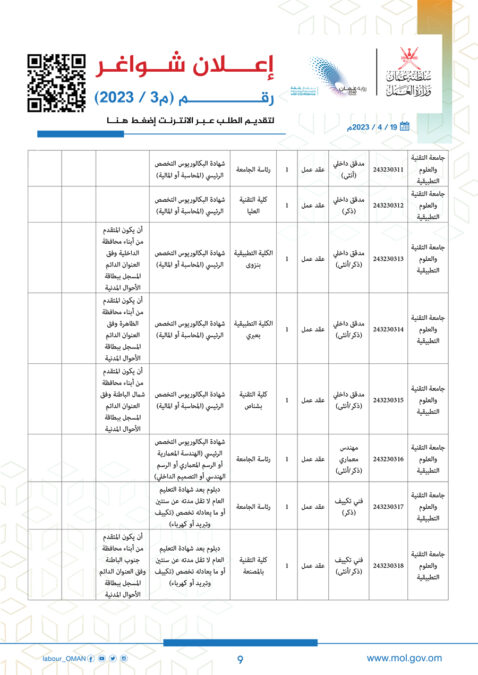 وزارة العمل تعلن وظائف شاغرة 10 a9