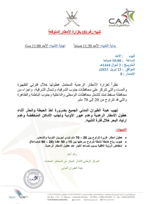 تنبيه رقم 6 من الأرصاد : أمطار رعدية على عدة محافظات 2 img 3142