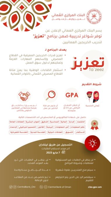 البنك المركزي العماني يعلن عن توفر شواغر تدريبية 2 البنك المركزي العماني تعزيز