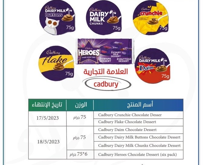 بسبب مخاوف من تلوثها ببكتيريا اللستيريا.. إيقاف استيراد منتجات شوكلاتة ’cadbury’ 2 IMG 5200