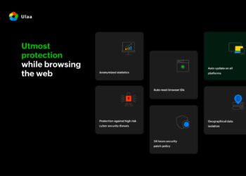 زوهو تطلق متصفح الويب Ulaa يرتكز على الخصوصية لتوفير تجربة آمنة للمستخدمين