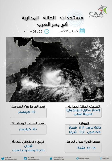 تعرّف على تفاصيل الإعصار المداري “ بيبارجوي” في بحر العرب 2 IMG 8371
