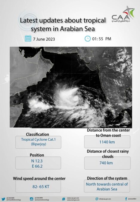 تعرّف على تفاصيل الإعصار المداري “ بيبارجوي” في بحر العرب 3 IMG 8372