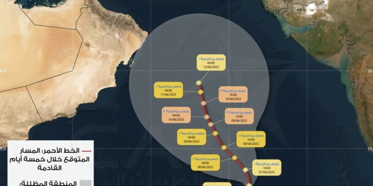 الأرصاد العمانية تصدر تقرير رقم ”2” وتفاصيل الحالة المدارية في بحر العرب